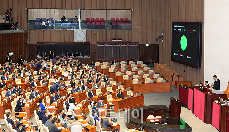 ▲21일 서울 여의도 국회에서 열린 본회의에서 방송문화진흥회법 일부개정법률안이 통과되고 있다. 고이란 기자 photoeran@
