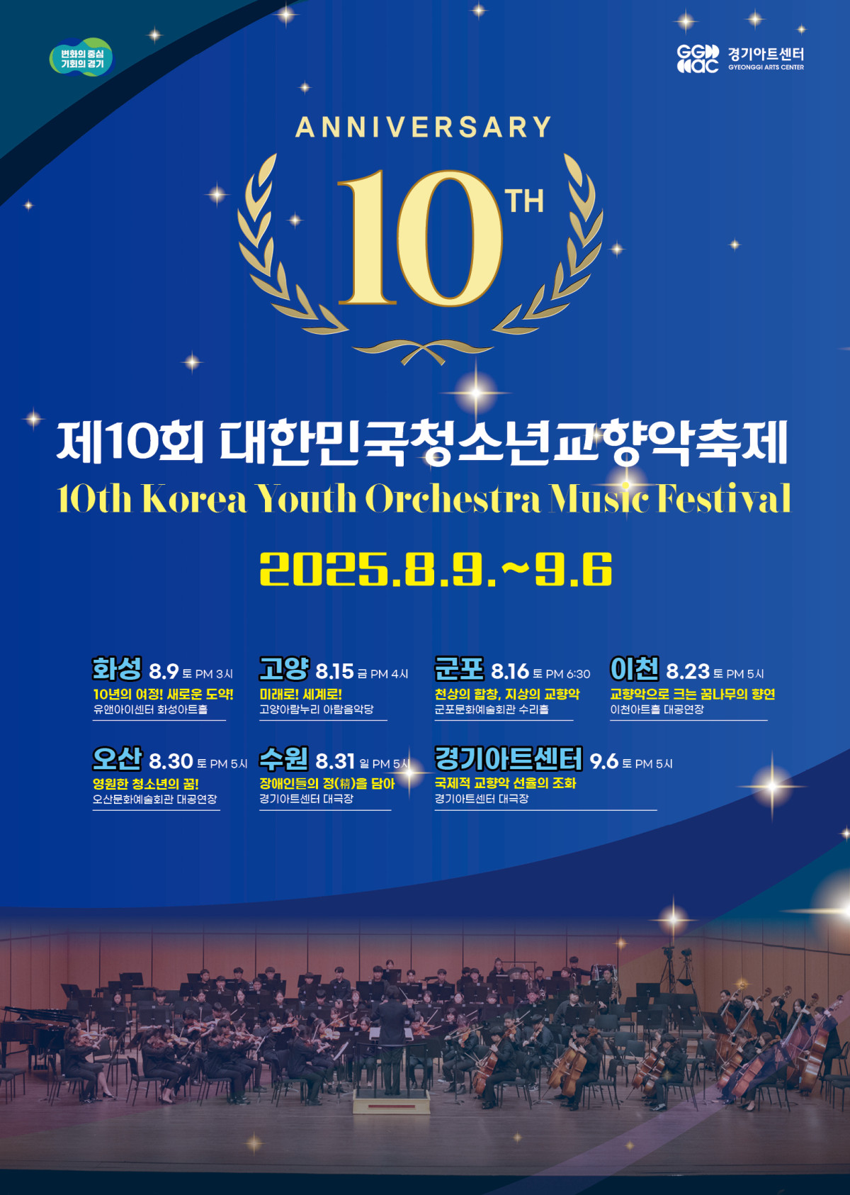 ▲제10회 대한민국청소년교향악축제 포스터에 화성, 고양, 군포, 이천, 오산, 수원, 경기아트센터 등에서 열리는 행사 일정이 안내되어 있다. (경기아트센터)