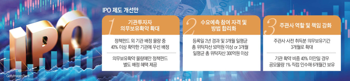 (그래픽=신미영 기자 win8226@)