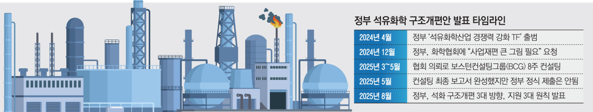 ▲그래픽 (=김소영 기자)