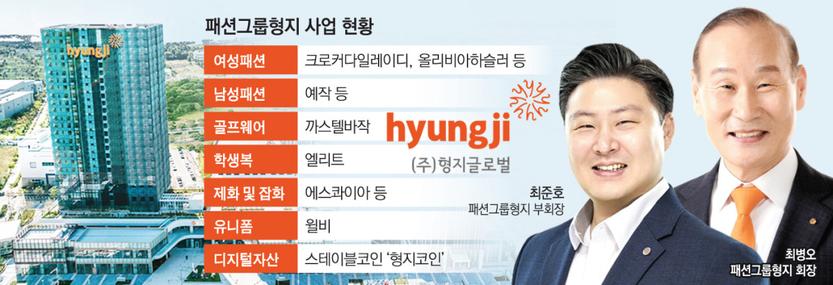 최준호號 패션그룹형지, 중국 등 글로벌 확장·스테이블 코인 신사업 주력