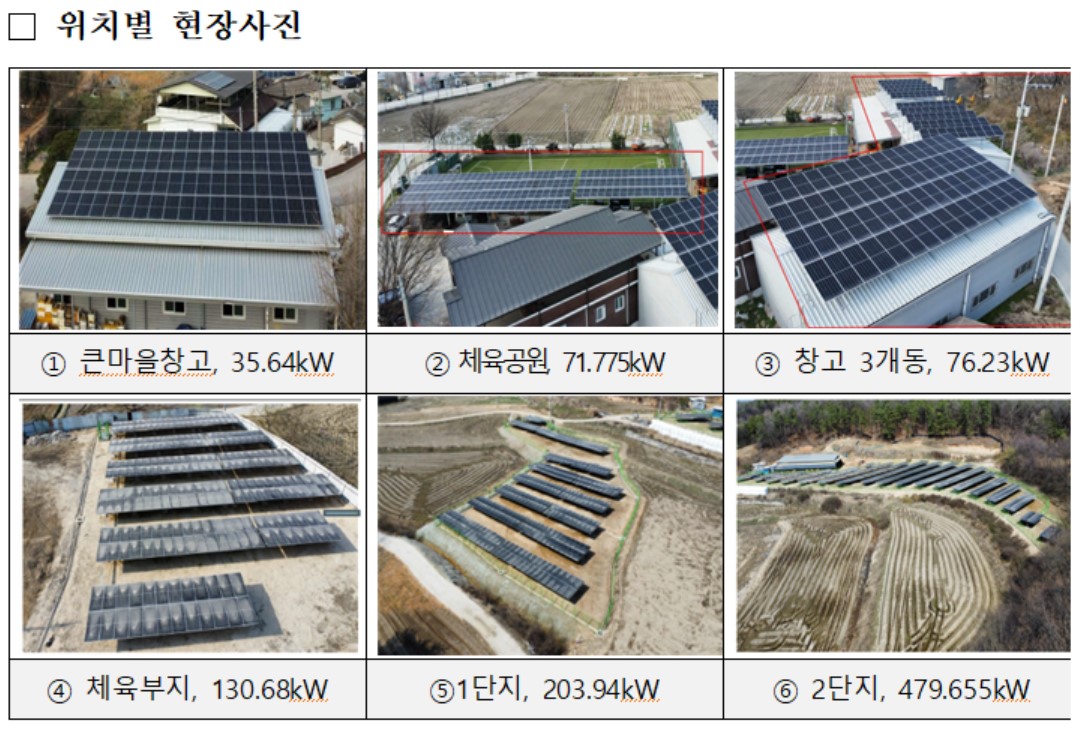 ▲구양리 태양광발전소 위치별 현장사진 (자료제공=농림축산식품부)