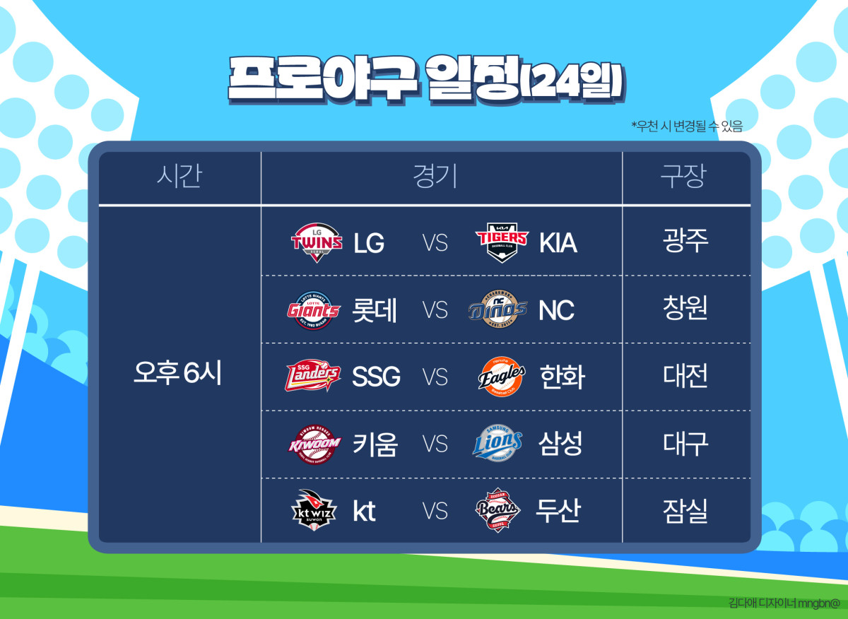 (김다애 디자이너 mnbgn@)