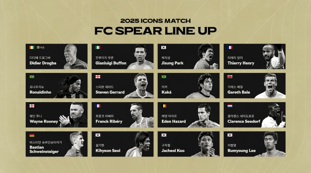 (출처=유튜브 채널 'EA스포츠 FC온라인' 캡처)