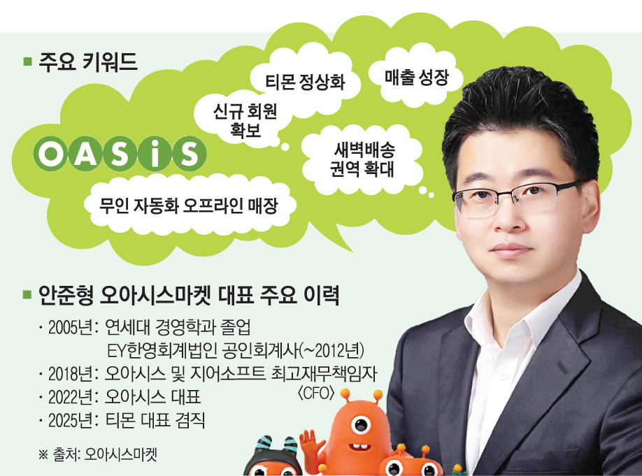 (이투데이 미술팀 손미경 기자)