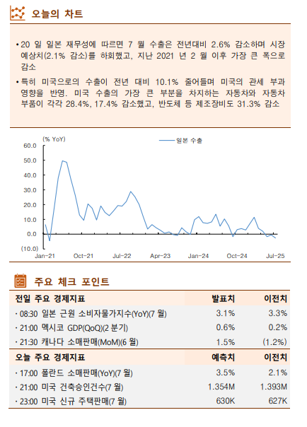 ▲이미지를 클릭하면 확대해서 볼 수 있습니다. (자료=한국투자증권)