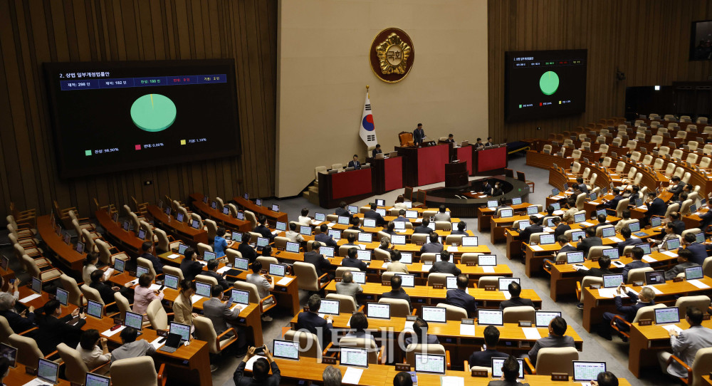 ▲25일 서울 여의도 국회에서 열린 본회의에서 상법 일부개정법률안이 통과되고 있다. 고이란 기자 photoeran@