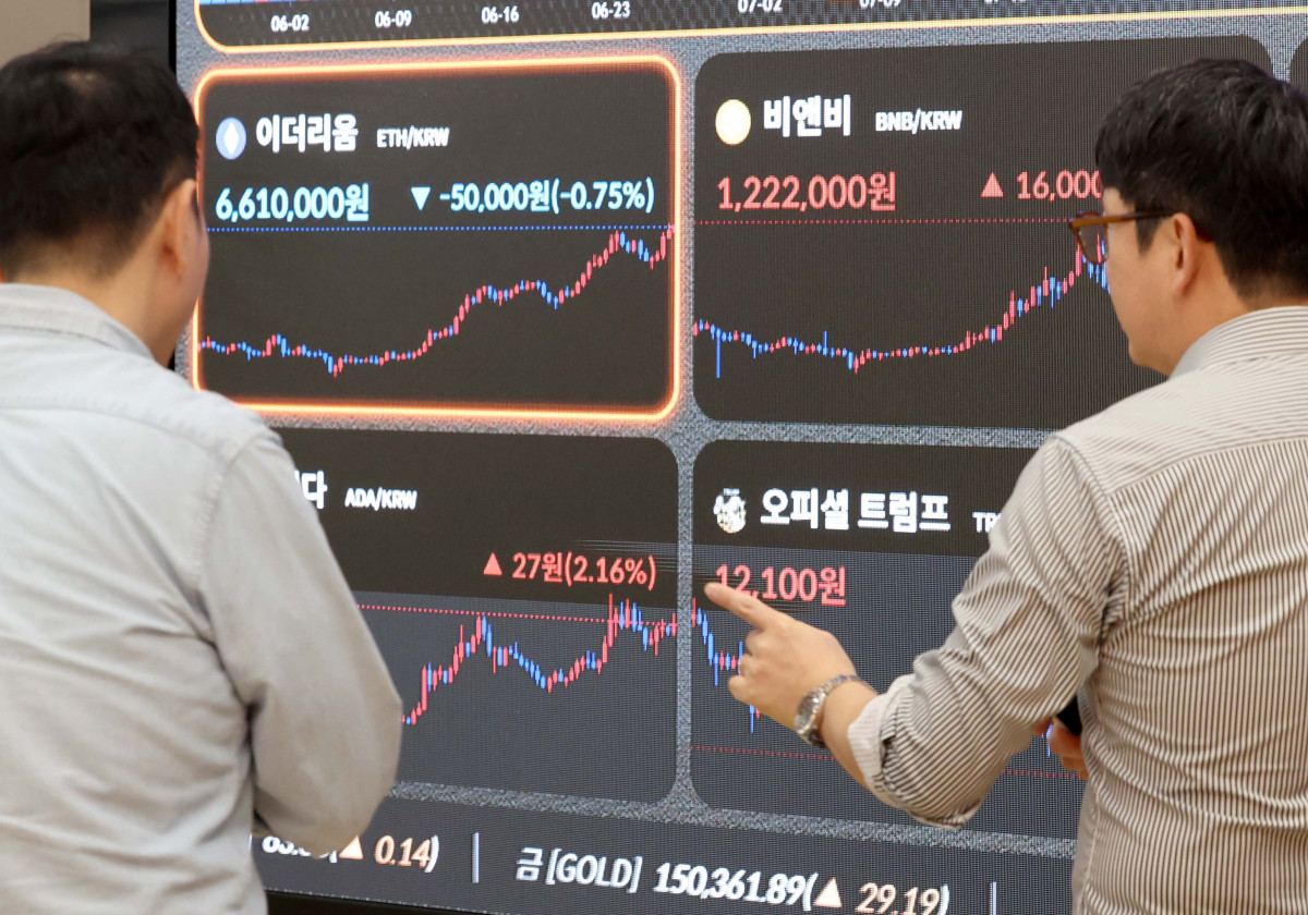 ▲가상화폐 시가총액 2위 이더리움이 사상 처음으로 4900달러를 돌파한 가운데 25일 서울 서초구 빗썸라운지 모니터에 이더리움 등 가상자산 실시간 거래가격이 표시되고 있다. 가상화폐 거래소 코인베이스에 따르면, 미 동부 시간 현지시간 기준 24일 오후 2시 14분 이더리움 1개당 가격은 전날 같은 시간보다 3.26% 오른 4920달러에 거래됐다. 이더리움은 최근 미국 7월 생산자물가지수 급등의 영향으로 4100달러선까지 떨어졌지만 제롬 파월 미 연방준비제도 의장이 기준금리 인하를 시사하면서 반등에 성공했다. 신태현 기자 holjjak@