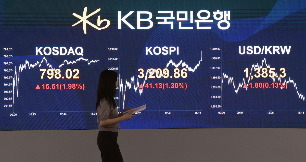 지루한 박스피…배당株에 쏠리는 시선