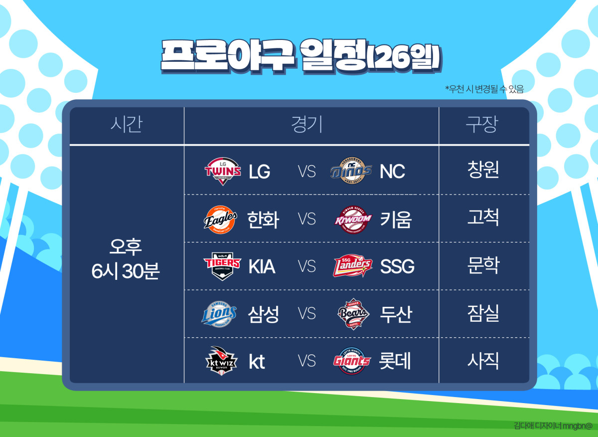 KT 대 롯데 경기 프리뷰 대표 이미지