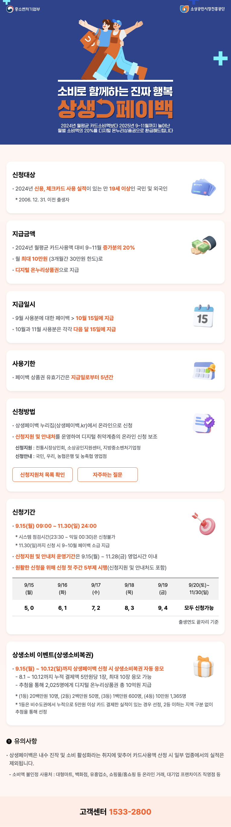 ▲생성페이백