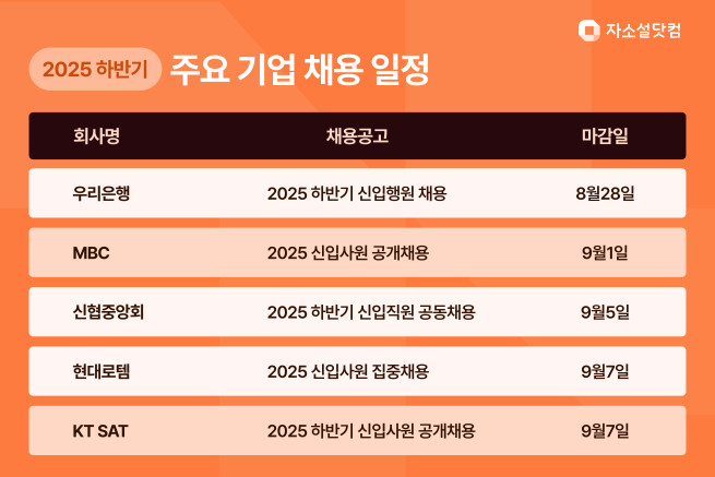 (사진제공=리멤버앤컴퍼니)