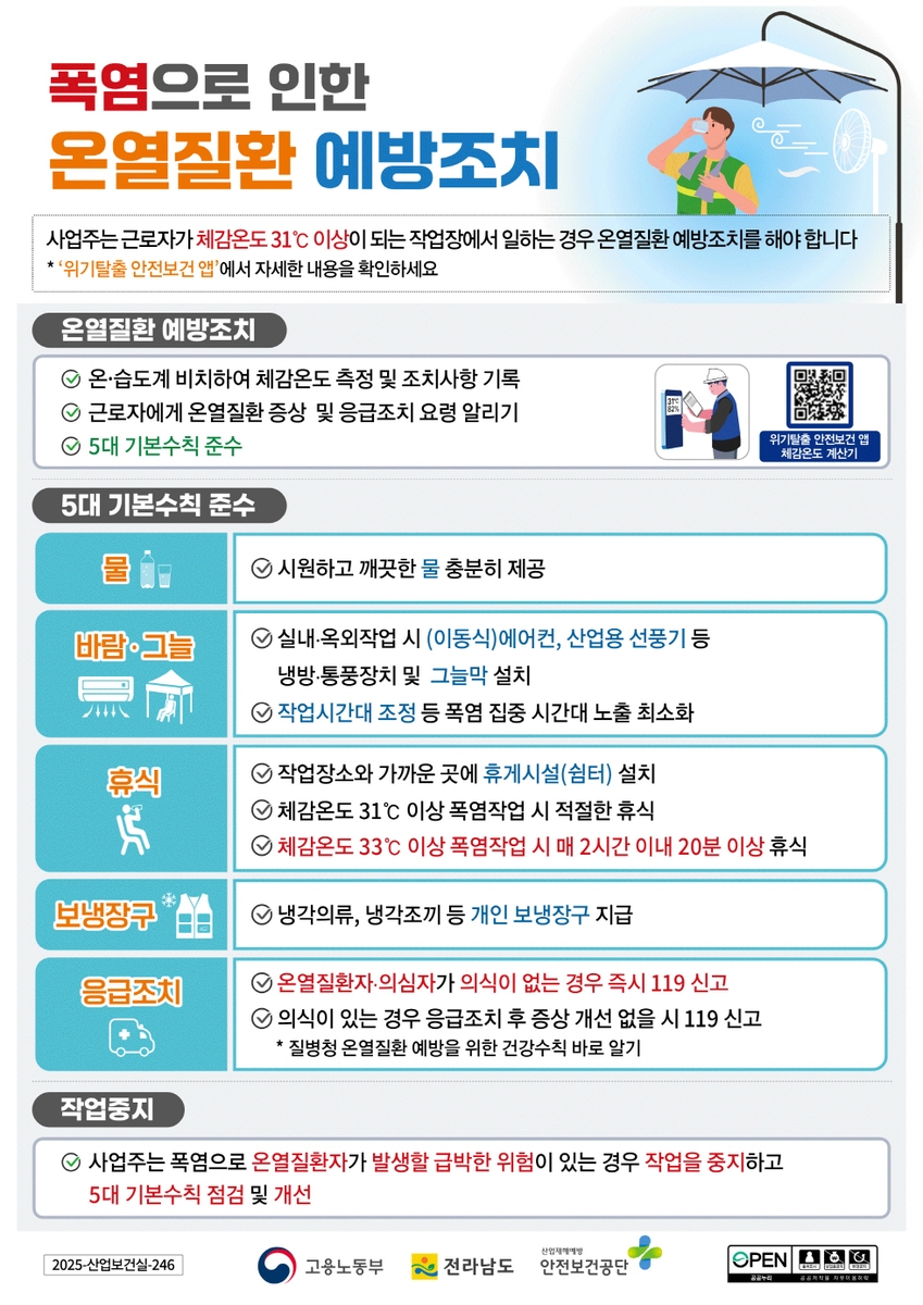 ▲전남도 온열질환 예방조치 안내문. (사진제공=전남도)