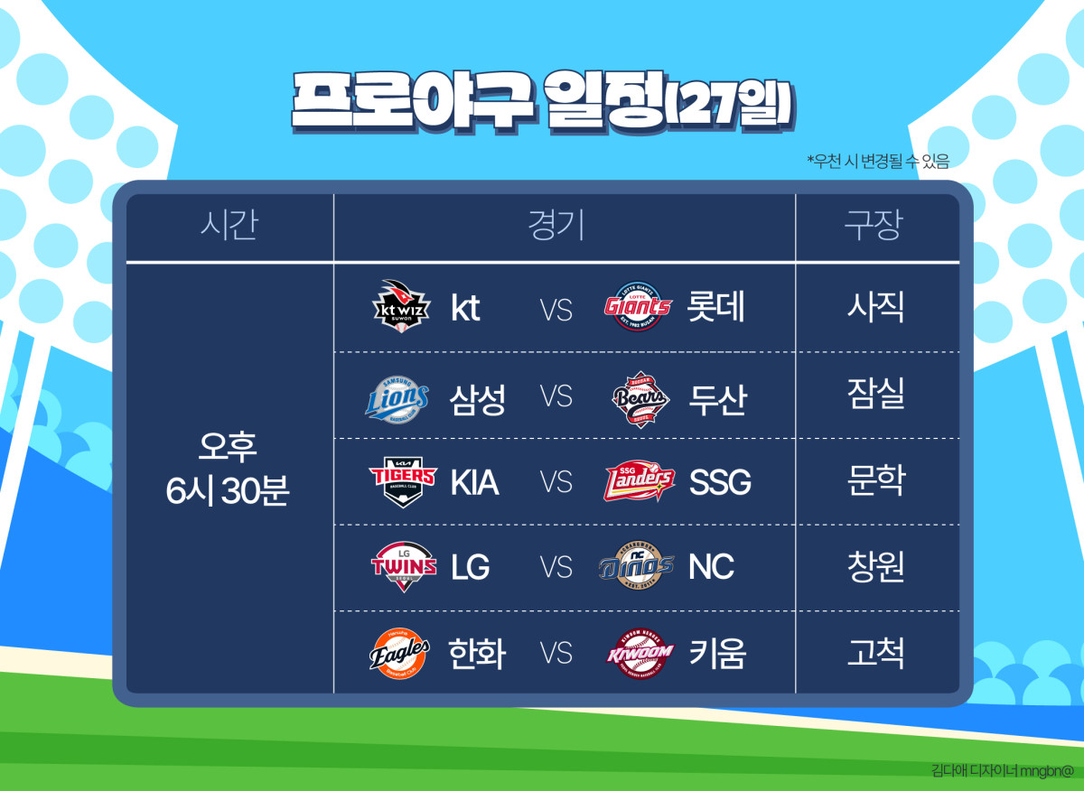 (김다애 디자이너 mnbgn@)