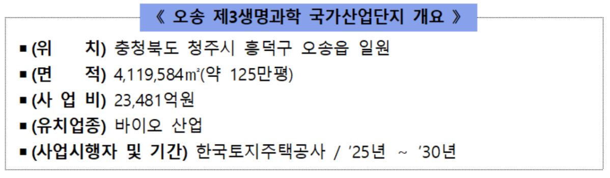 ▲오송 제3생명과학 국가산업단지 개요. (사진제공=국토교통부)