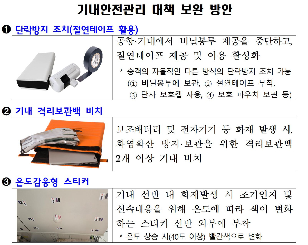 ▲기내안전관리 대책 보완 방안 (국토교통부)