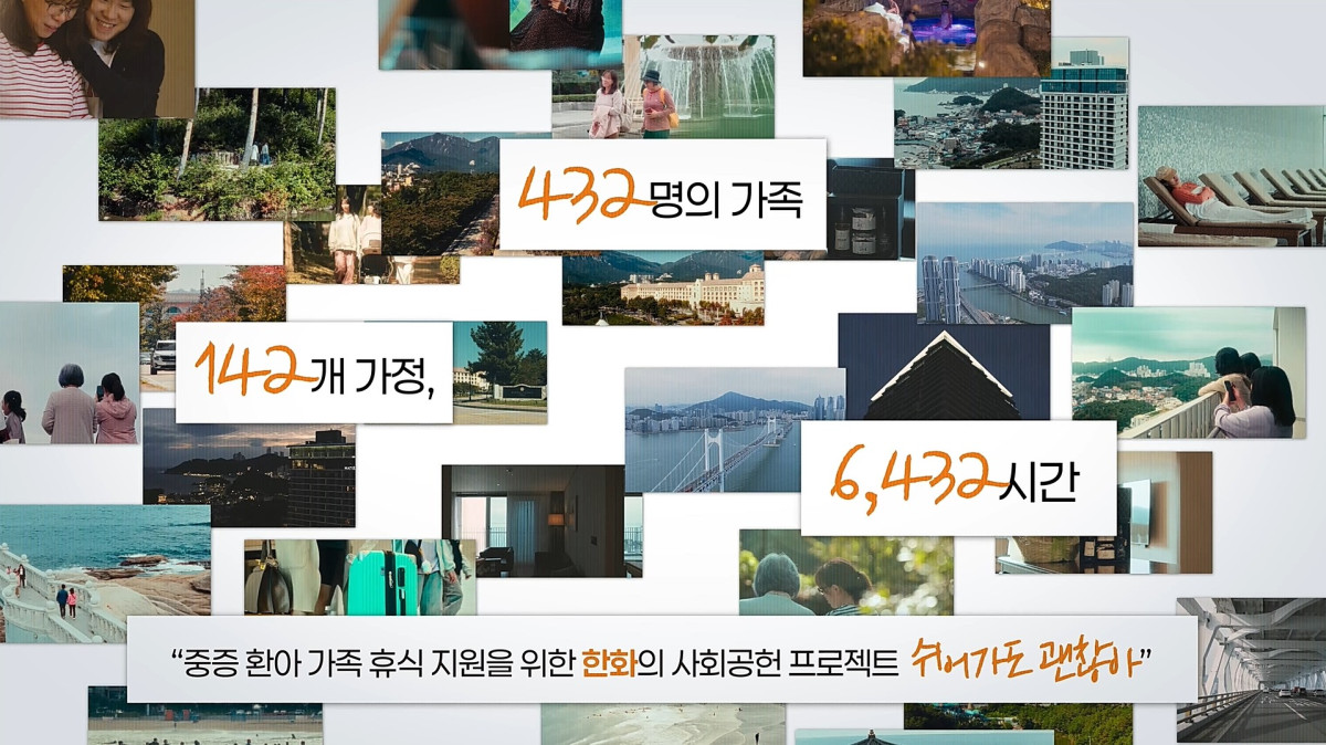 ▲한화갤러리아·한화호텔앤드리조트는 대표 사회공헌 프로그램 '쉬어가도 괜찮아'를 통해 1년간 중증환아 142가정을 지원했다고 27일 밝혔다. (사진제공=한화갤러리아·한화호텔앤드리조트)