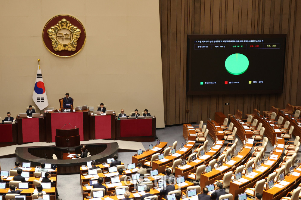 ▲27일 서울 여의도 국회에서 열린 본회의에서 오송 지하차도 참사 진상규명과 재발방지 대책마련을 위한 국정조사계획서 승인의 건이 가결되고 있다. 고이란 기자 photoeran@
