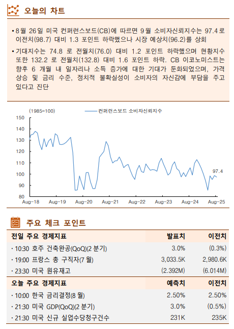 ▲이미지를 클릭하면 확대해서 볼 수 있습니다. (출처=한국투자증권)