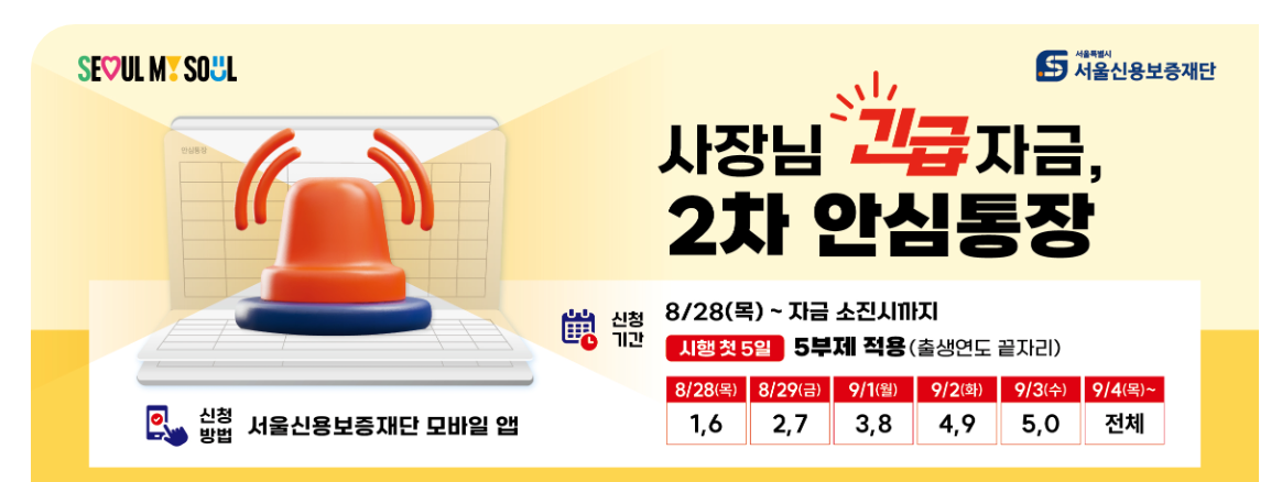 (서울시, 서울신용보증재단)