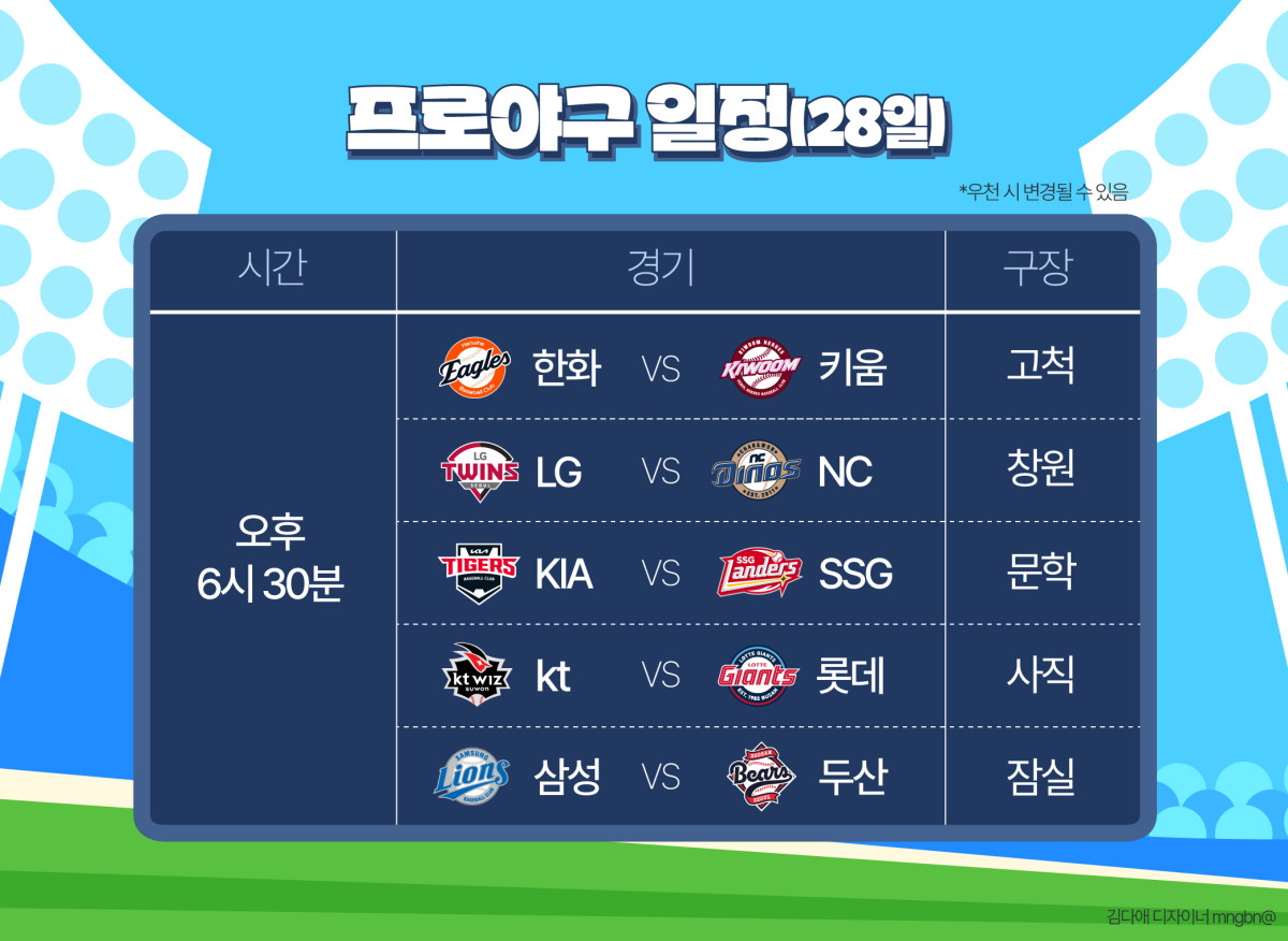 (김다애 디자이너 mnbgn@)