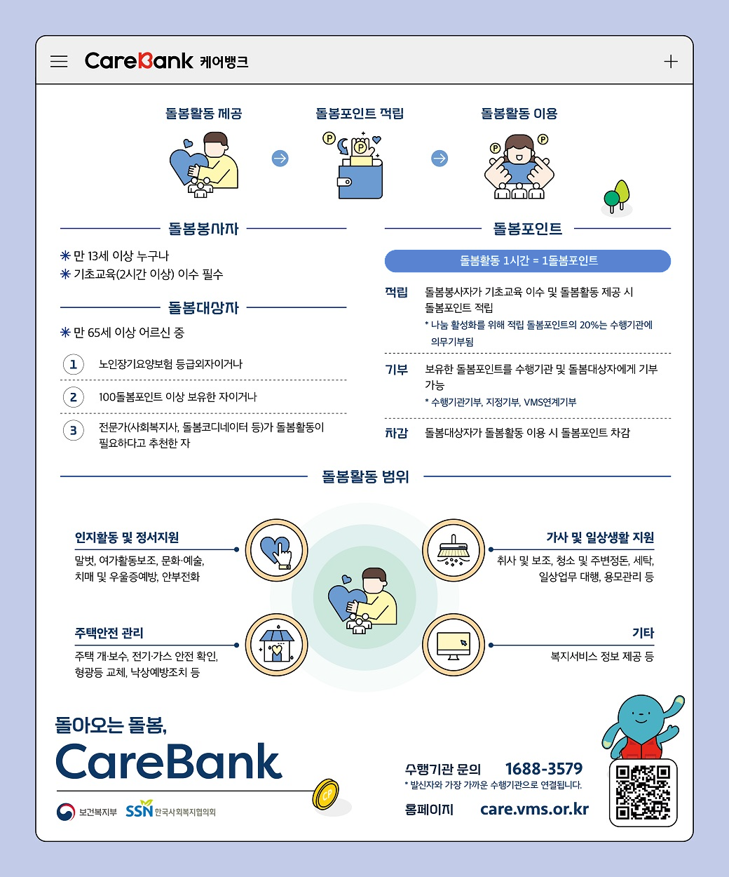 (케어뱅크)
