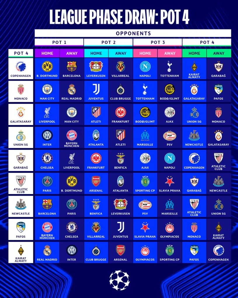 (출처=UEFA 홈페이지 캡처)
