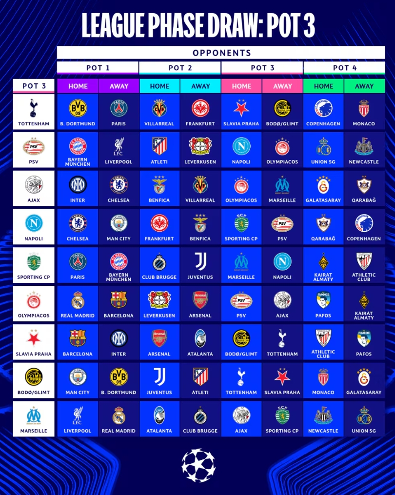 (출처=UEFA 홈페이지 캡처)