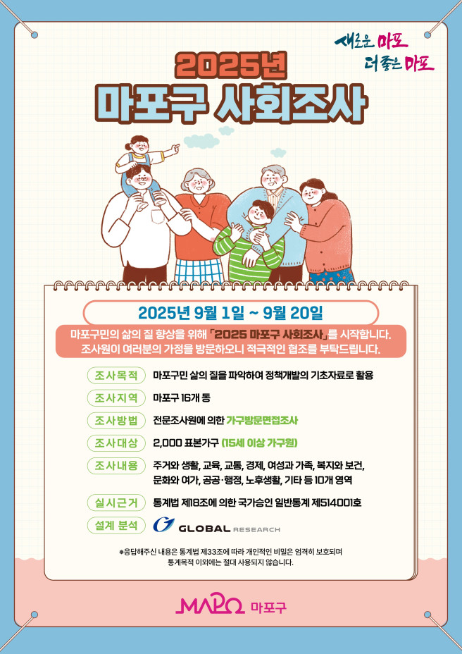 ▲2025년 마포구 사회조사 포스터. (자료제공=마포구)