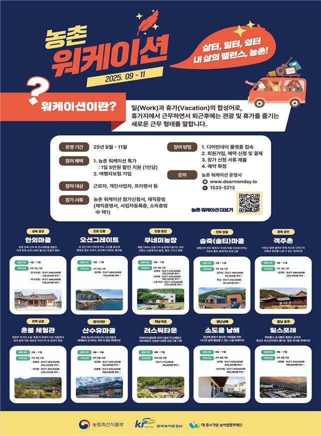 ▲농촌 워케이션 홍보 포스터 (사진제공=농림축산식품부)