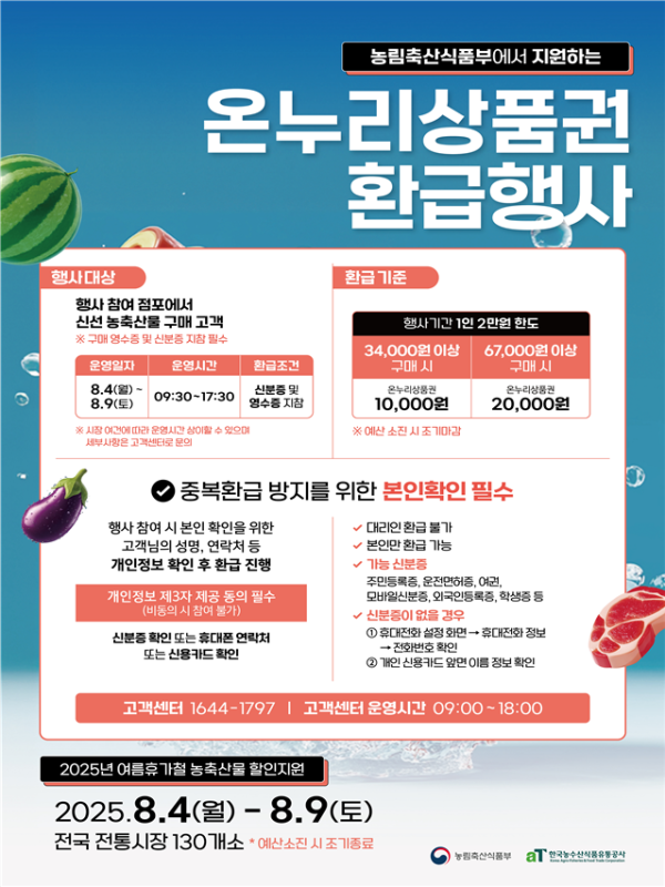 (농림축산식품부)