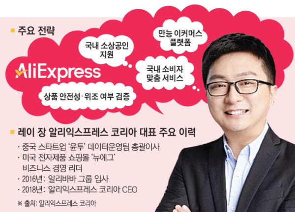 한국 시장 맞춤형 현지화 전략과 서비스 차별화