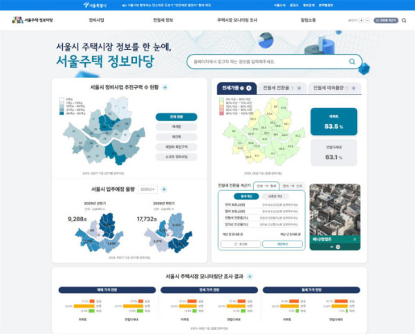 ▲서울시 주택정보마당 홈페이지 (서울시청)