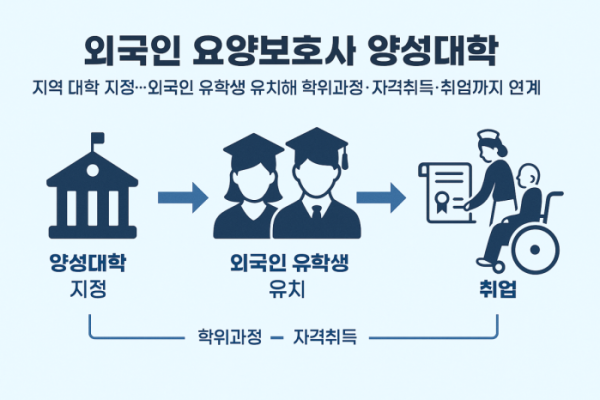 (챗GPT 생성 이미지)