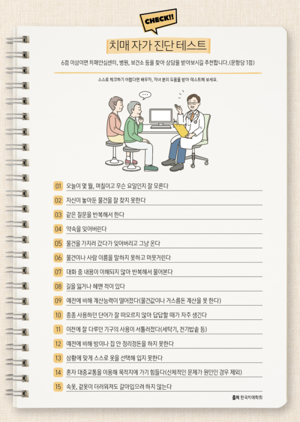 (한국치매학회)