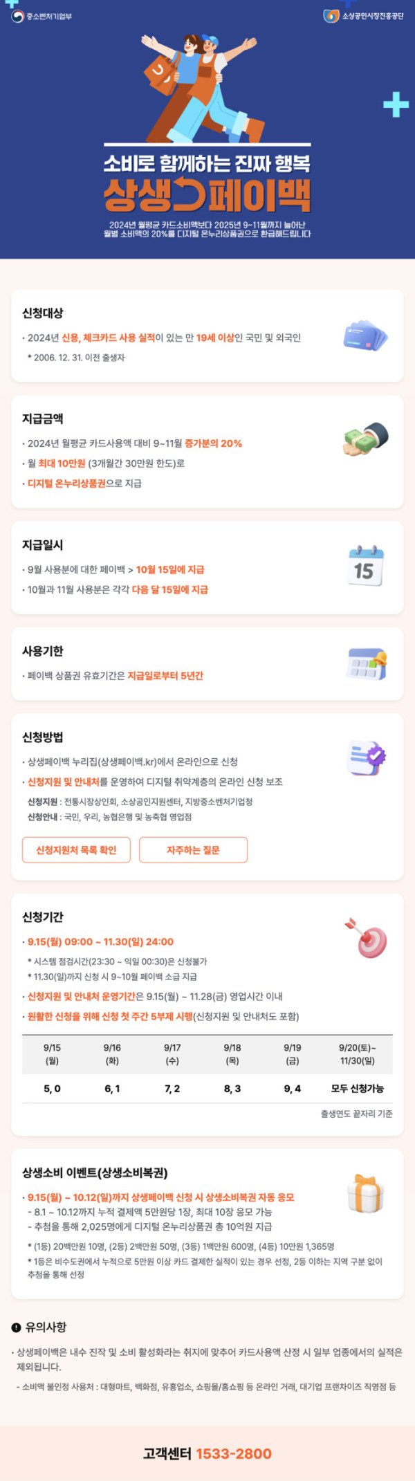 ▲생성페이백