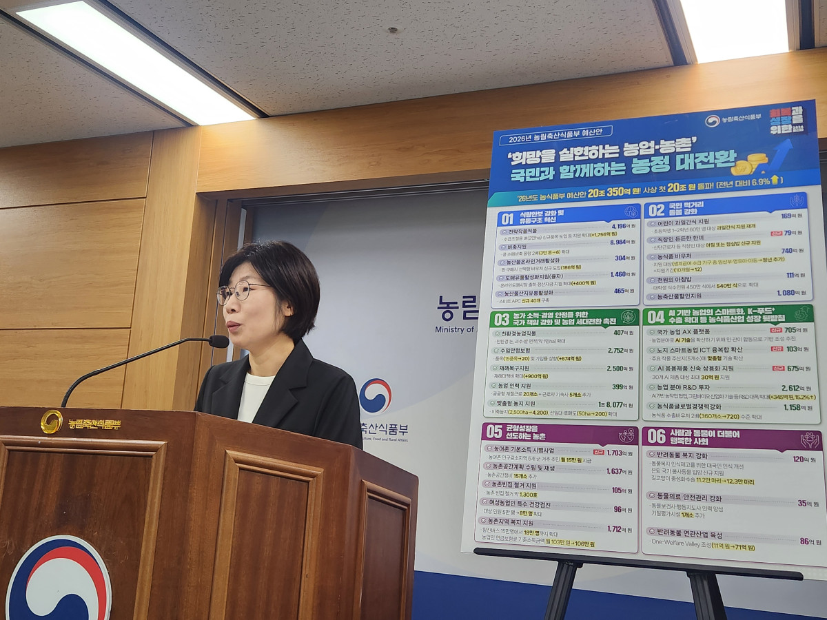 ▲박수진 농림축산식품부  기획조정실장이 8월 29일 정부세종청사에서 2026년 농식품부 예산안에 대해 설명하고 있다. (노승길 기자)