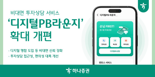 (제공=하나증권)