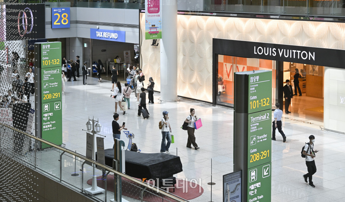 ▲최근 전 세계에서 K 콘텐츠가 인기를 끌면서 한국을 찾는 관광객이 큰 폭으로 늘고 있으나 면세점 업황은 회복 기미를 보이지 않고 있다. 1일 한국면세점협회와 업계에 따르면 7월 면세점 매출액은 9199억4652만원으로, 작년 7월 1조65억268만원보다 8.6% 줄었다. 같은 기간 구매 인원이 236만3113명에서 258만339명으로 9.2% 증가한 것과 상반된다. 7월 한국을 찾은 외국인 관광객은 작년 동기보다 23.1% 늘었고 면세점에서 물품을 구매한 외국인 수도 관광객 수 증가폭과 비슷하게 25.1% 늘었으나 구매액은 오히려 14.2% 감소했다. 이날 인천국제공항 제1여객터미널 면세구역에서 이용객들이 발걸음을 옮기고 있다. 조현호 기자 hyunho@