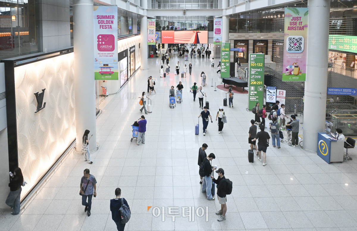 ▲최근 전 세계에서 K 콘텐츠가 인기를 끌면서 한국을 찾는 관광객이 큰 폭으로 늘고 있으나 면세점 업황은 회복 기미를 보이지 않고 있다. 1일 한국면세점협회와 업계에 따르면 7월 면세점 매출액은 9199억4652만원으로, 작년 7월 1조65억268만원보다 8.6% 줄었다. 같은 기간 구매 인원이 236만3113명에서 258만339명으로 9.2% 증가한 것과 상반된다. 7월 한국을 찾은 외국인 관광객은 작년 동기보다 23.1% 늘었고 면세점에서 물품을 구매한 외국인 수도 관광객 수 증가폭과 비슷하게 25.1% 늘었으나 구매액은 오히려 14.2% 감소했다. 이날 인천국제공항 제1여객터미널 면세구역에서 이용객들이 발걸음을 옮기고 있다. 조현호 기자 hyunho@