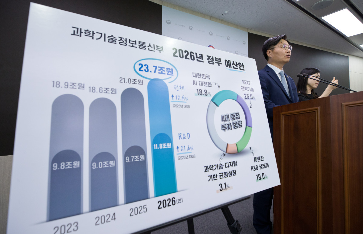 ▲구혁채 과학기술정보통신부 제1차관이 1일 오전 세종특별자치시 정부세종청사 기자실에서 '2026년도 과기정통부 예산안' 관련 브리핑을 하고 있다. (사진제공=과학기술정보통신부)