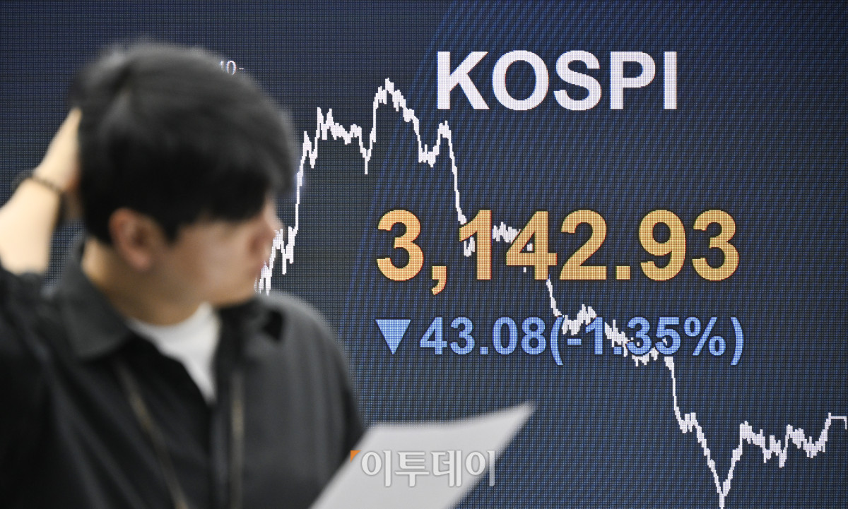 ▲코스피가 외국인과 기관의 매도 공세에 1% 이상 하락하며 3140선으로 거래를 마친 1일 서울 영등포구 KB국민은행 딜링룸 전광판에 코스피가 표시돼 있다. 이날 코스피 지수는 전 거래일보다 43.08(1.35%)포인트 하락한 3142.93을 나타냈다. 조현호 기자 hyunho@