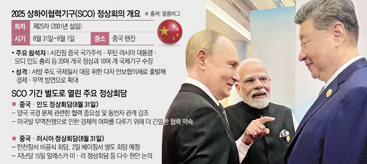 ▲사진은 블라디미르 푸틴(왼쪽) 러시아 대통령과 나렌드라 모디(가운데) 인도 총리, 시진핑 중국 국가주석이 1일 중국 톈진에서 열린 상하이협력기구(SCO) 정상회의에서 담화를 나누고 있다. (톈진(중국)/AP연합뉴스)