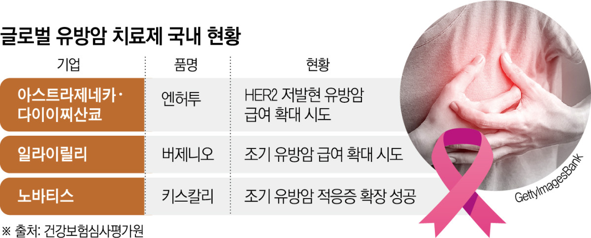 (그래픽=신미영 기자 win8226@)