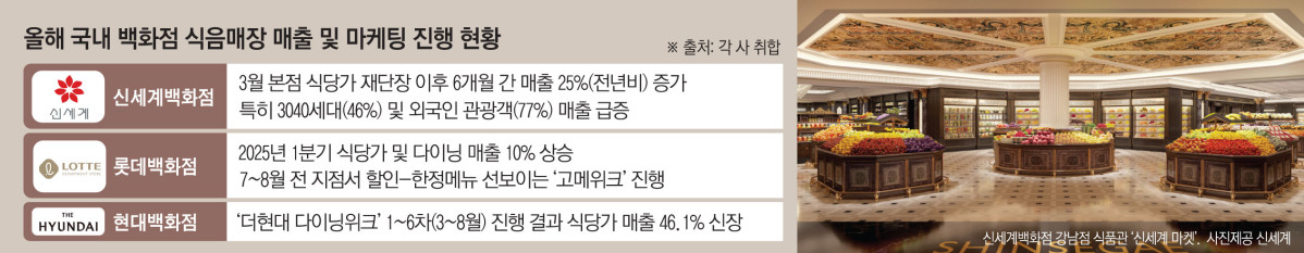 (이투데이 미술팀 김소영 기자)