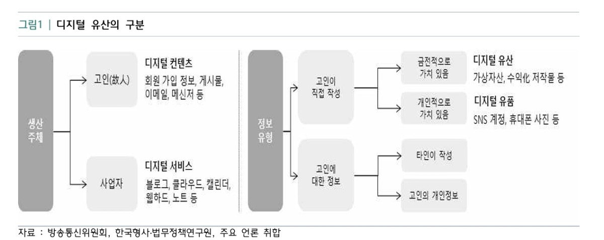 (하나금융연구소 )