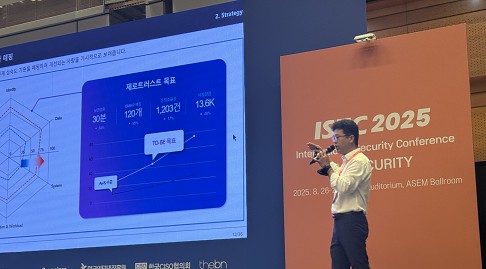 ▲유병재 이니텍 실장이 ISEC2025에서 강연을 진행하고 있다. (사진제공=이니텍)