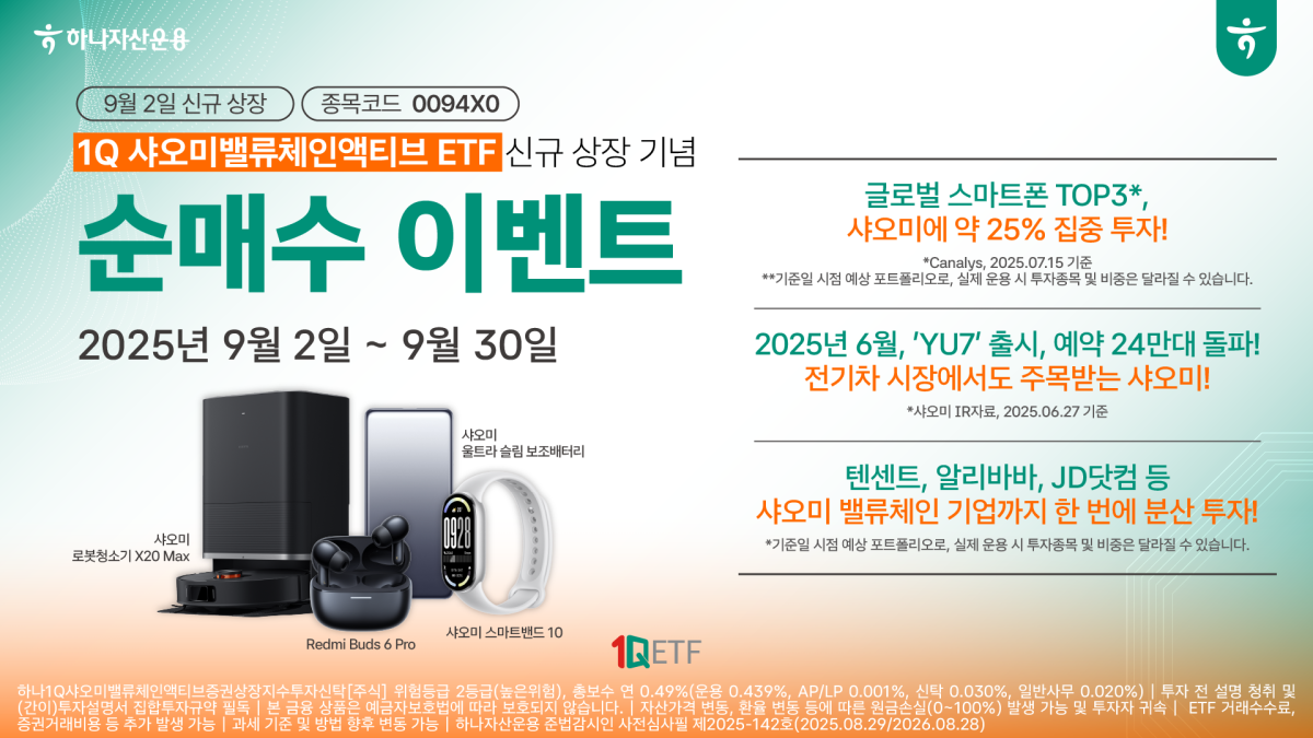 하나자산운용, 1Q 샤오미밸류체인액티브 ETF 신규 상장