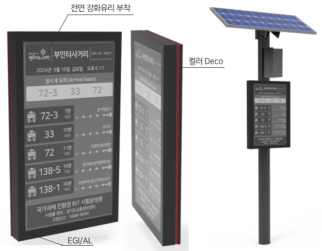 ▲외부 전력 없이 작동하는 ‘에너지 자립형 버스 도착 정보 안내장치’ (한국건설기술연구원)
