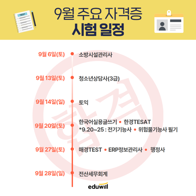 (사진제공=에듀윌)